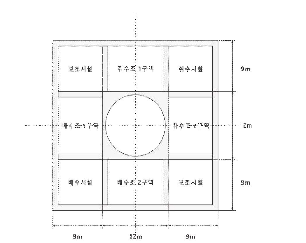 부유식 해양원전 취/배수시설 단면 도면