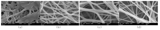 SEM images of electrospun PU nanofibers prepared by using various tip to collector distances of (a) 10cm, (b) 15cm, (c) 20cm, (d) 25cm