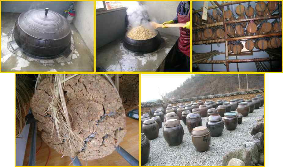 Production process of traditional Doenjang