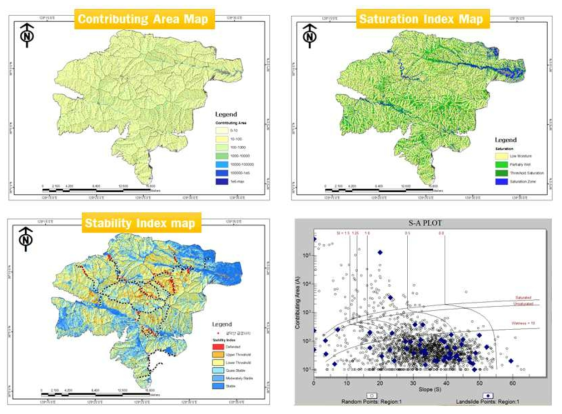 SINMAP analysis result