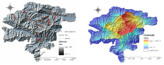 Creation of river network and basin generation(Seoraksan national park)