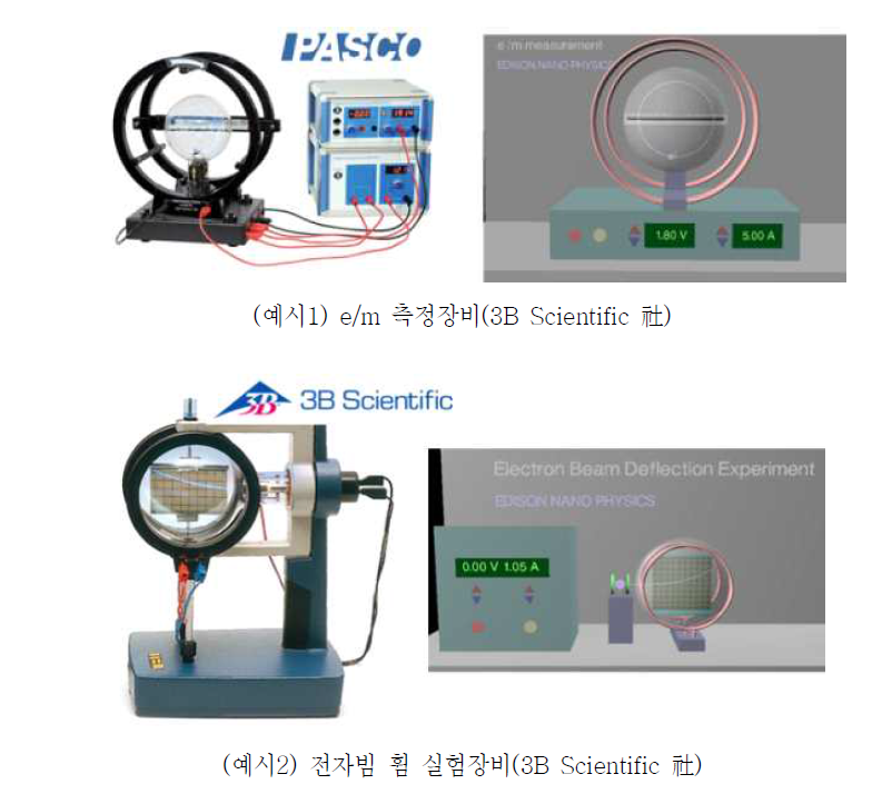 실험장비 제작업체의 e-manual 개발 예시