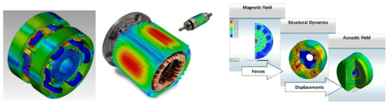 전기모터의 자기장과 구조동역학, 소음해석이 동시 고려된 최적설계 시뮬레이션