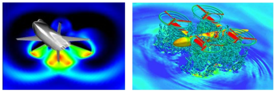 Standard SW 활용 사례 (좌) CFL3D, (우) FUN3D