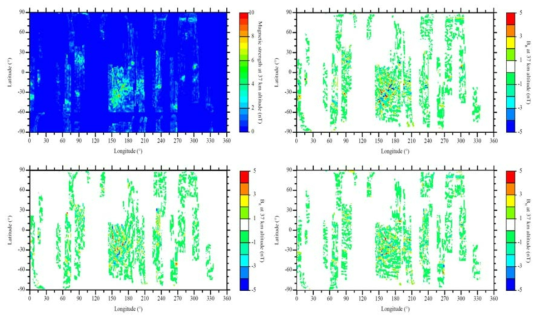 Lunar Prospector Magnetometer 자기장 자료를 이용한 달 자기장 지도 왼쪽위부터 시계방향으로, 총 세기, Radial, East, North 성분 지도를 나타냄.