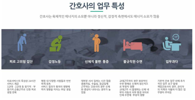 간호사의 업무 특성