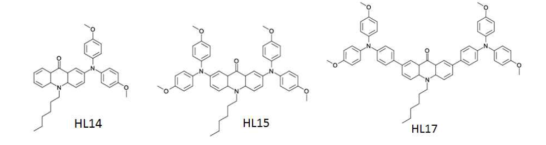 HL14, HL15, HL17의 구조