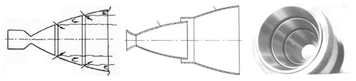 슬롯 노즐 개념도(왼쪽), 듀얼 벨 형상에 적용한 슬롯 노즐(가운 데), 슬롯 노즐(오른쪽)
