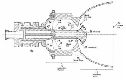TRW의 로켓엔진 특허 모델