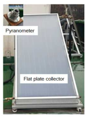 Solar thermal collector and pyranometer