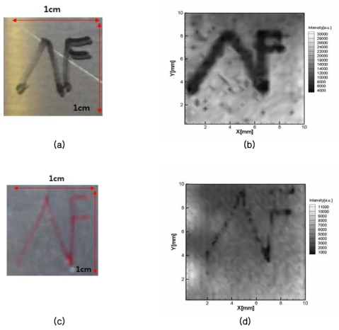 잉크 두께 0.6 mm(a, b)와 0.3 mm(c, d)에 대한 2D chemical mapping