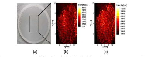 pellet 토양 샘플 1(a), 유류 지문의 화학적 분포도 766.587 nm(b), 770.047 nm(c)