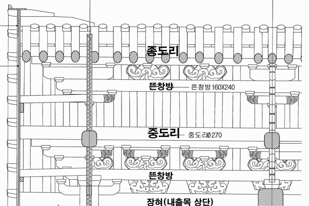 개심사 대웅전