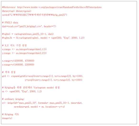 R에서 서울시 PM2.5 농도 분포를 평활화하는 크리깅 지도 구현 코드