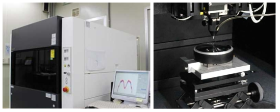 초정밀 3차원 형상측정 장비 UA3P(왼쪽)와 이를 이용하여 자유곡면 반사경의 표면을 측정하는 모습(오른쪽).