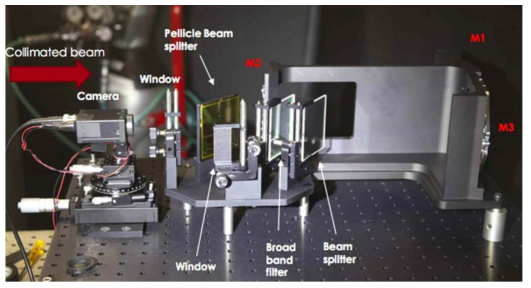 Limb 망원경 광학성능측정 셋업.