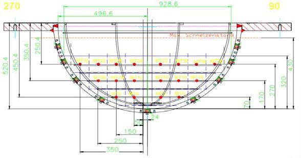 Test section of LIVE test