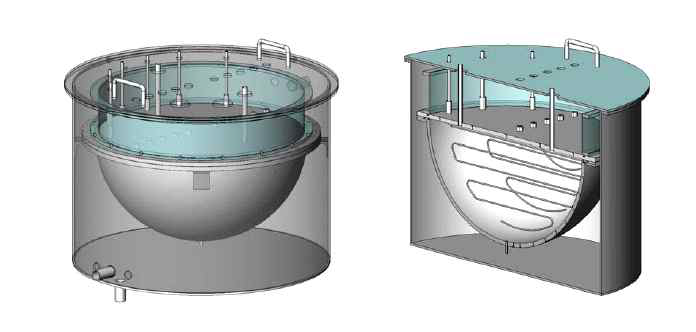 Facility of SIGMA 3D test.