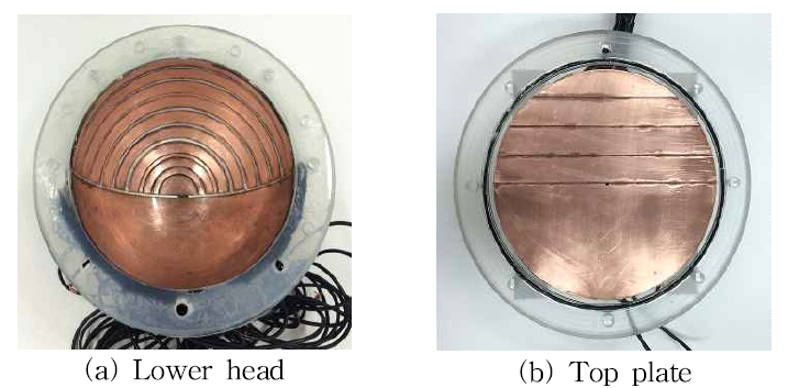 Facility of MassTER-OP3 test.