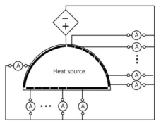 Test circuit.