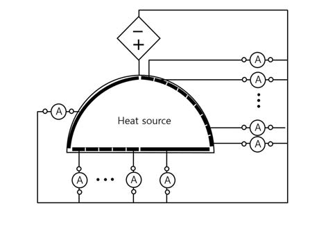 Test circuit