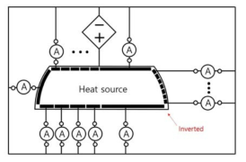 Test circuit.