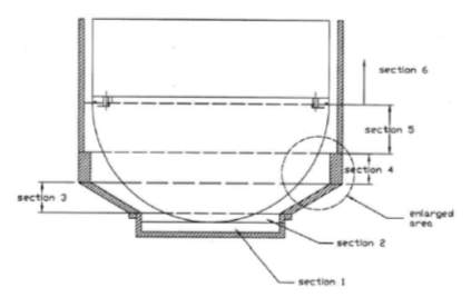 Enlarged the flow area as removing shear key.