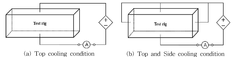 The schematic circuit.