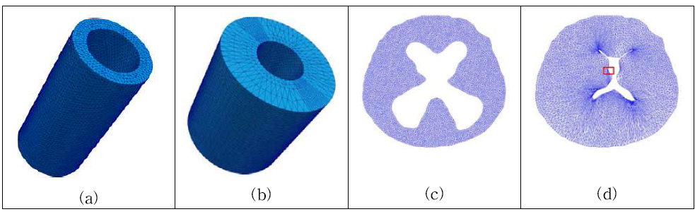 (a) 최초의 3D bore 메쉬 (b) hybrid 메쉬 변형 알고리즘 적용후의 메쉬 (물체 변형 후) (c) 최초의 hydrocephalus 메쉬 (d) hybrid 메쉬 변형 알고리즘 적용후 (물체 변형 후)