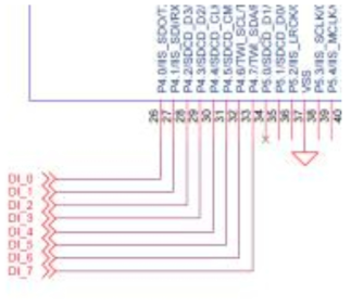 DIM – MCU Part Digital Input 회로