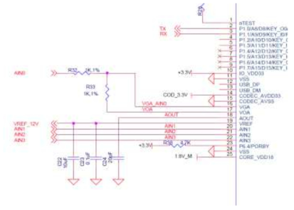 AIM – MCU Part Analog 회로