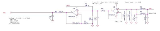 AIM – Analog Input 회로