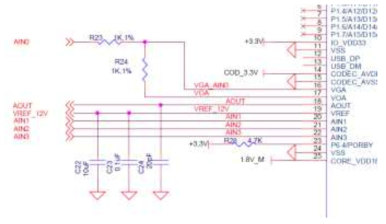 AOM – MCU Part Analog 회로