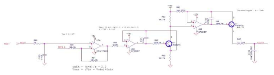 AOM – Analog Output 회로