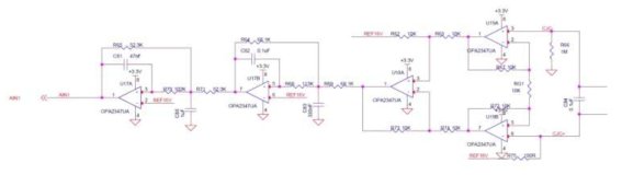 TCM – CJC(냉점 보상) Input 회로