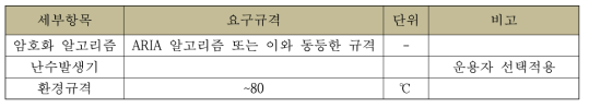 암/복호기 요구규격 및 성능