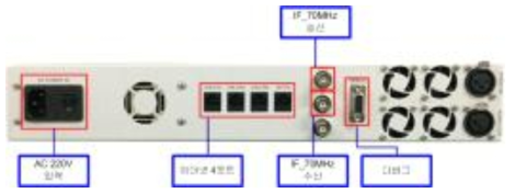 신호처리기 형상 후면