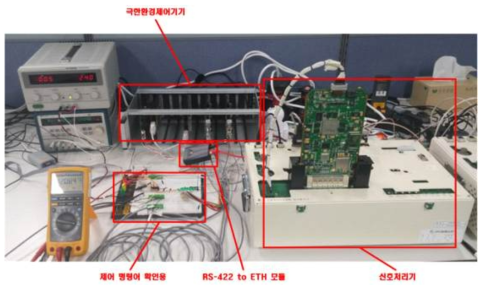 극한환경제어기기, 신호처리기 연결 시험 환경