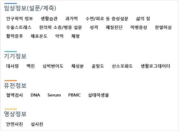 미병 임상 DB 구축 항목