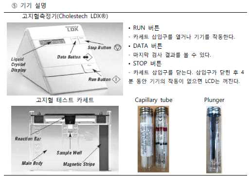 고지혈증 측정기기 설명