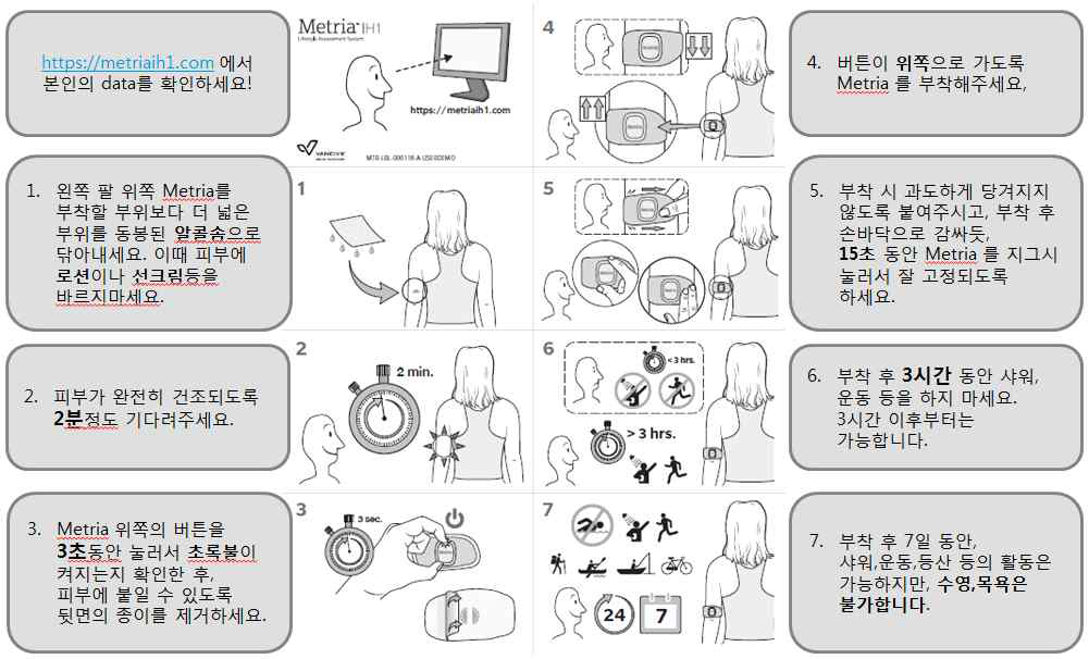 Metria IH1 부착 방법