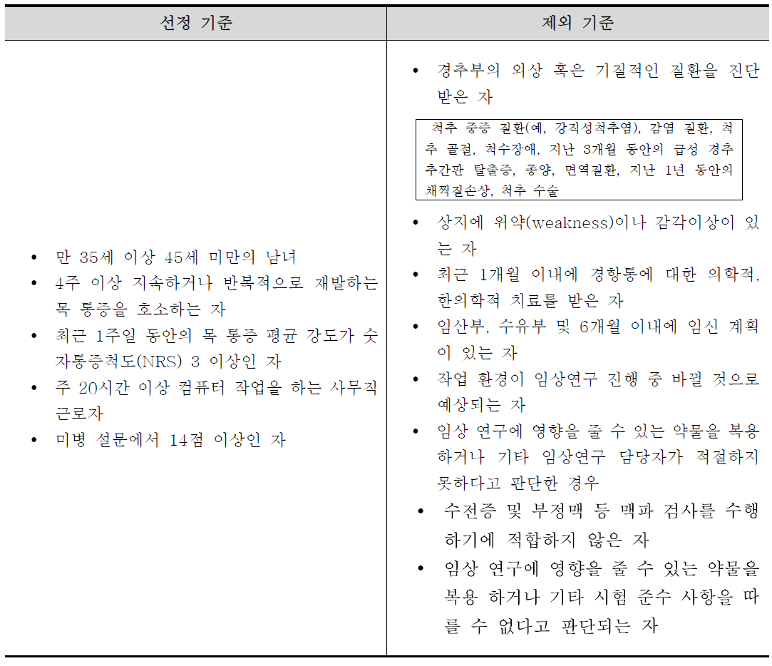 통증형 미병 관찰연구 대상자 선정 / 제외 기준