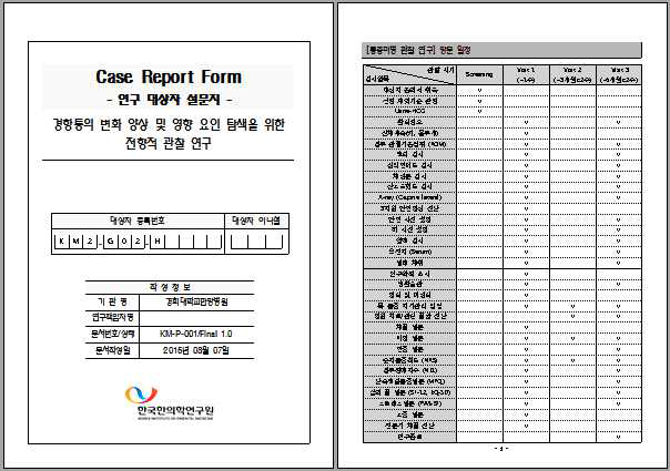 통증형 미병 관찰연구 CRF