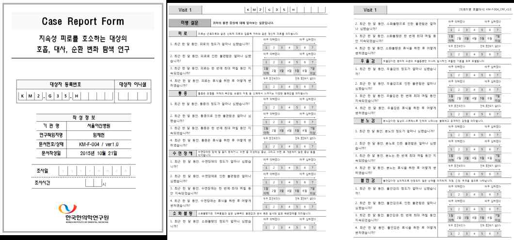 피로형 미병 대사연구 CRF