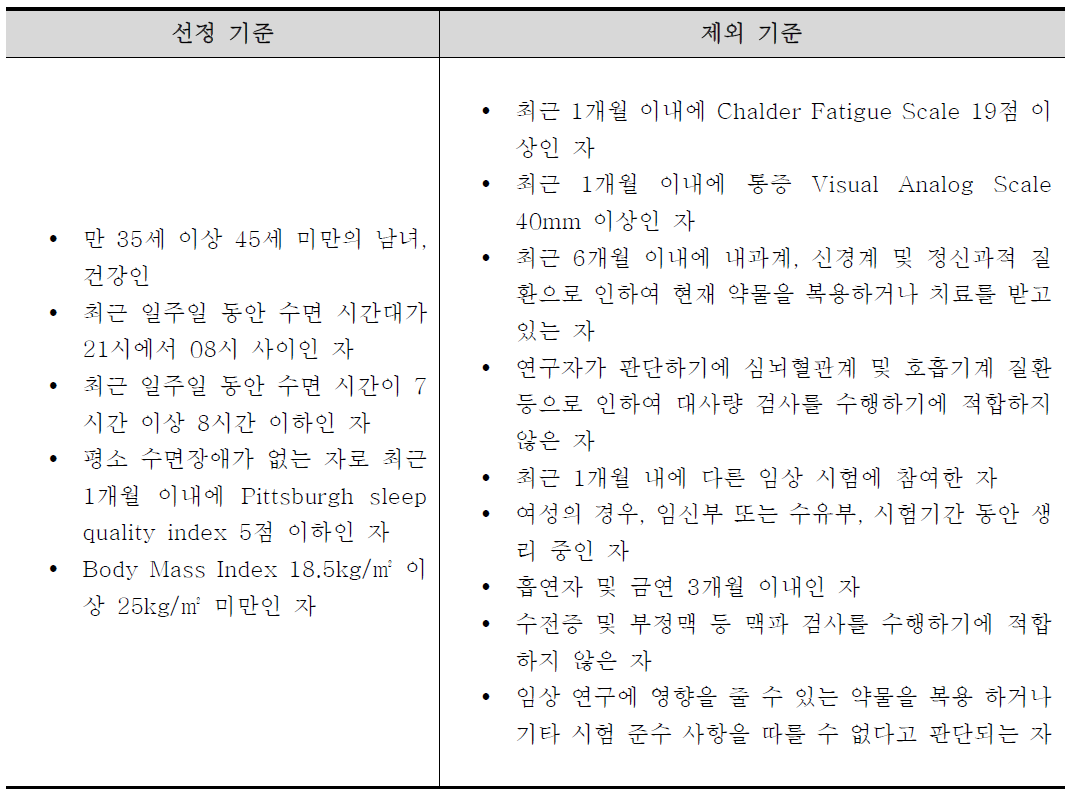 수면형 미병 제한 연구 대상자 선정 / 제외 기준