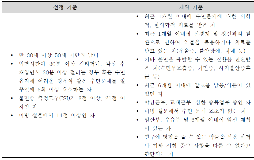 수면형 미병 약차 중재연구 대상자 선정 / 제외 기준