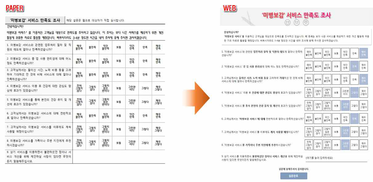 미병보감 만족도 설문 입력화면 개발