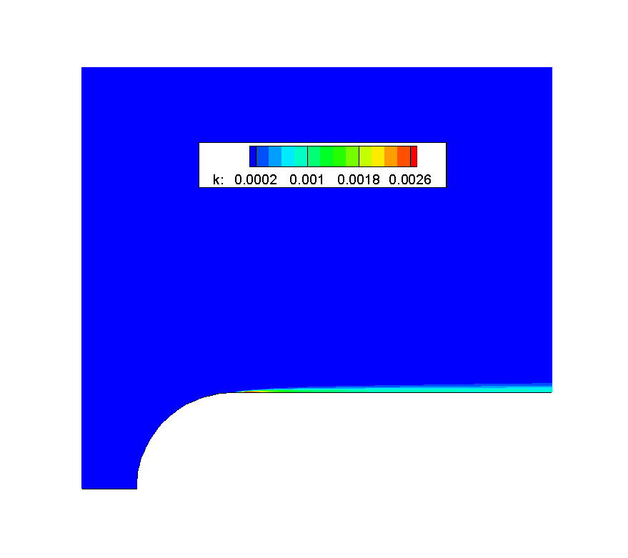 Turbulent kinetic energy contour