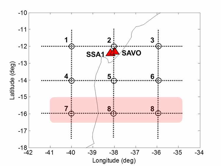 SAVO/SSA1 상공의 격자 생성 및 번호