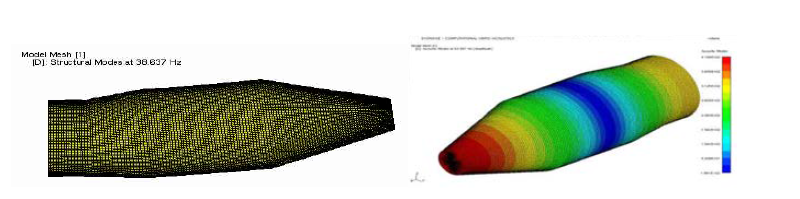 First structural bending mode (left), First acoustic longitudinal mode(right)